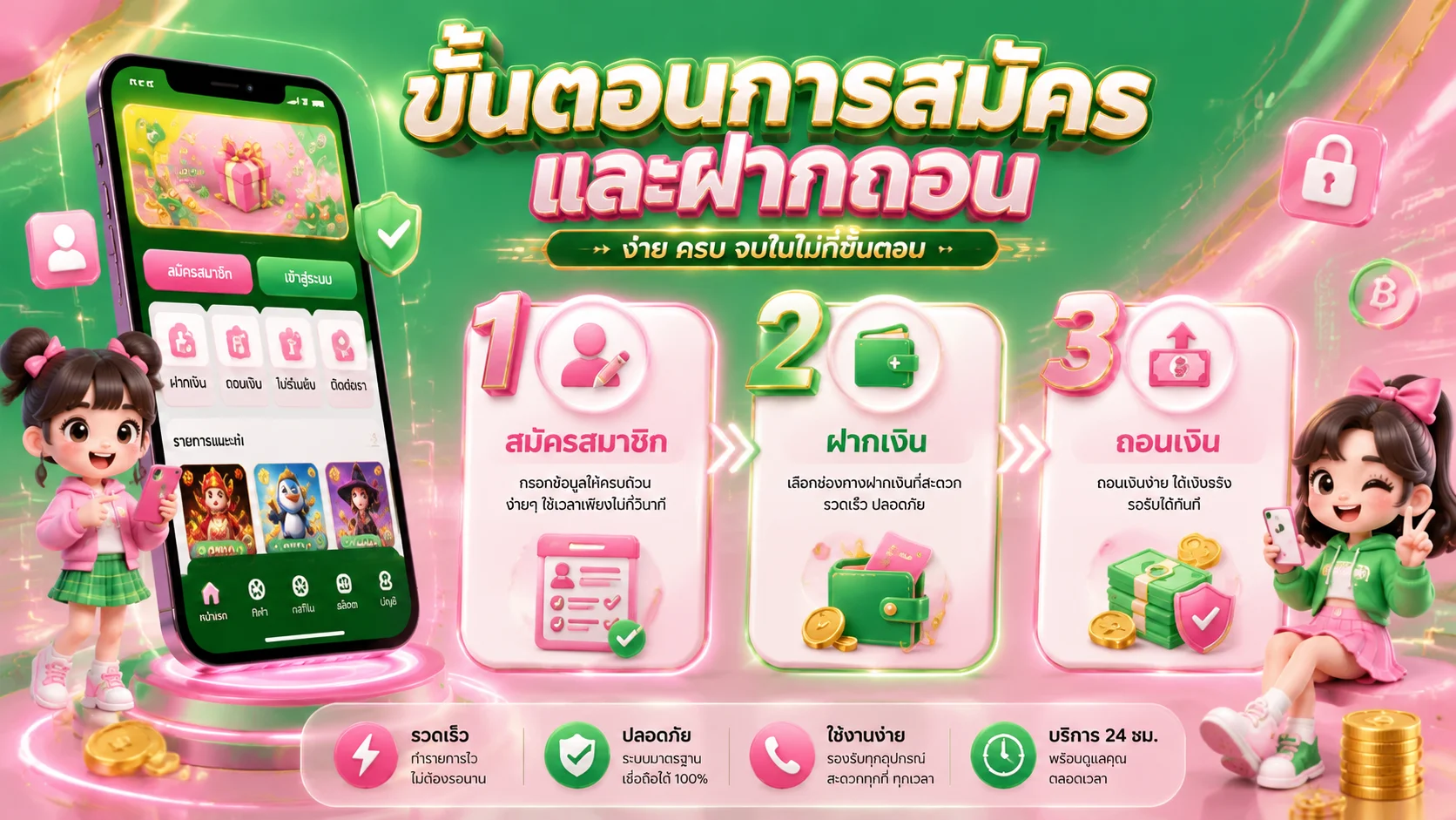 ฝากถอนออโต้ MS88 รวดเร็ว 24 ชม. ไม่มีขั้นต่ำ